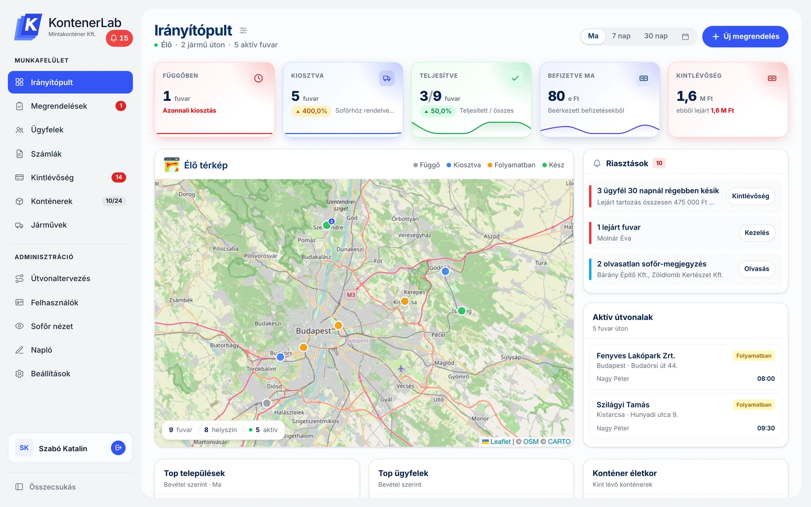 A KontenerLab irányítópultja: a mai fuvarok száma, élő térkép, riasztások és az aktív útvonalak.